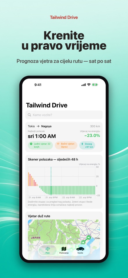 Tailwind Drive