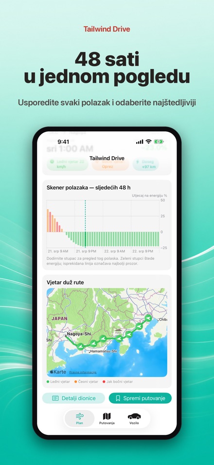 Tailwind Drive 3