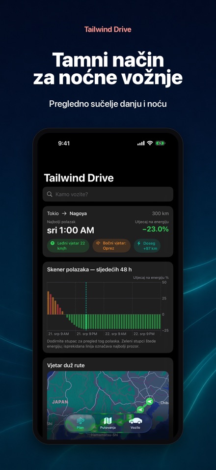 Tailwind Drive 10