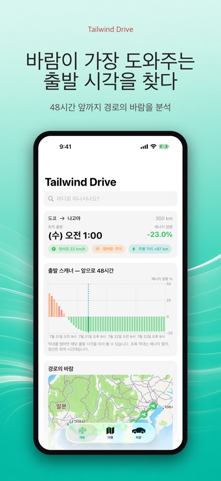 Tailwind Drive