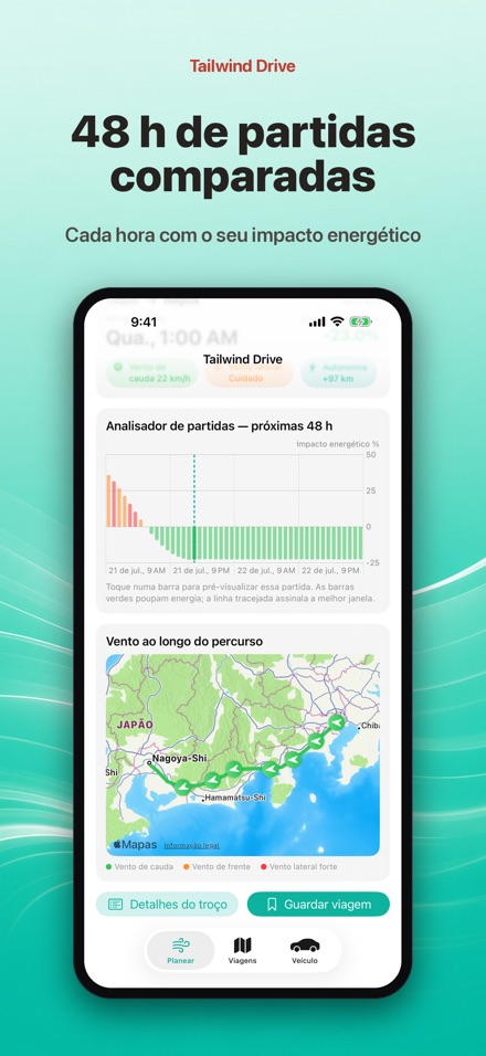 Tailwind Drive 3