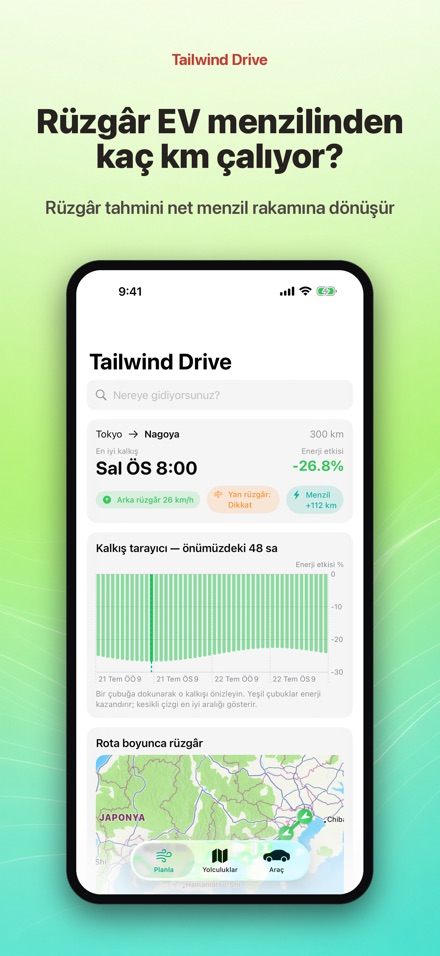 Tailwind Drive 4