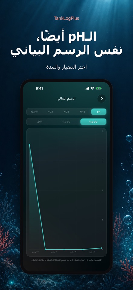 TankLogPlus: سجل الحوض 7