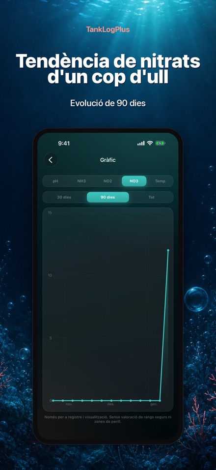 TankLogPlus: Diari d'aquari 3