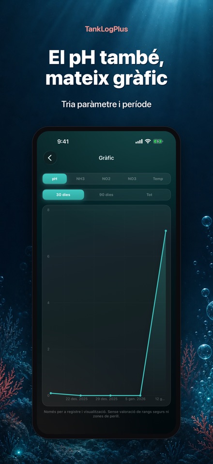 TankLogPlus: Diari d'aquari 7