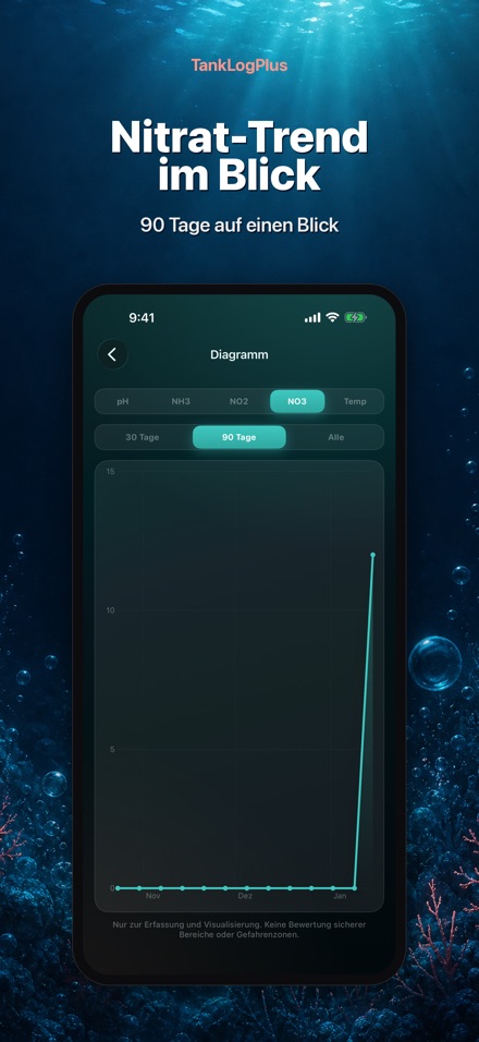 TankLogPlus: Aquarium-Log 3