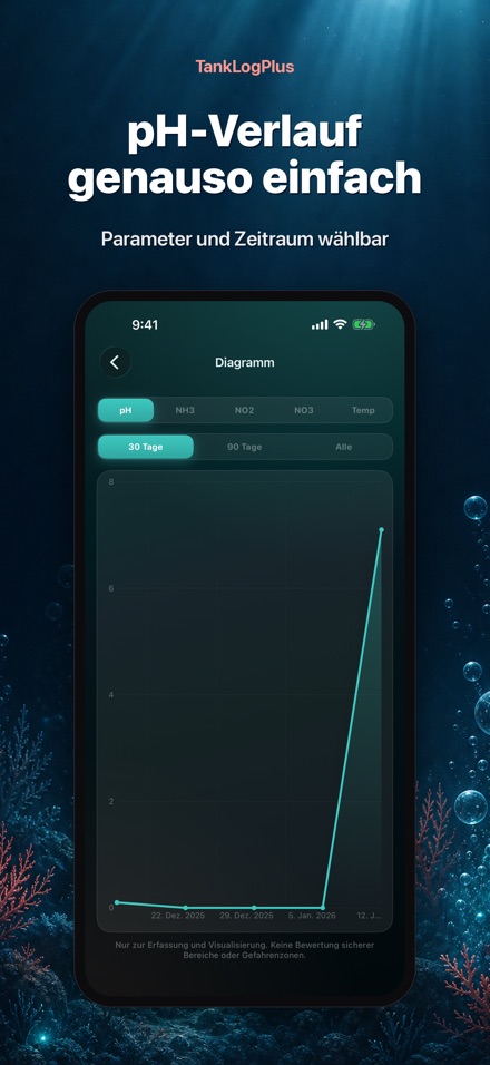 TankLogPlus: Aquarium-Log 7