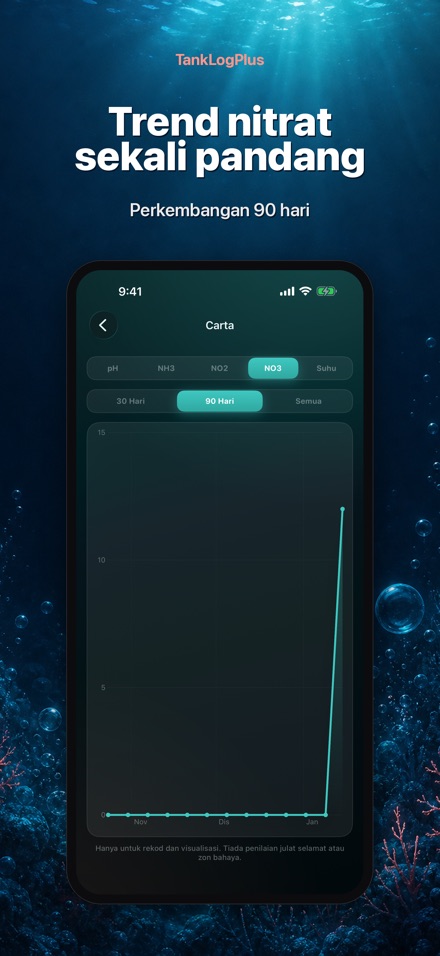 TankLogPlus: Log Akuarium 3