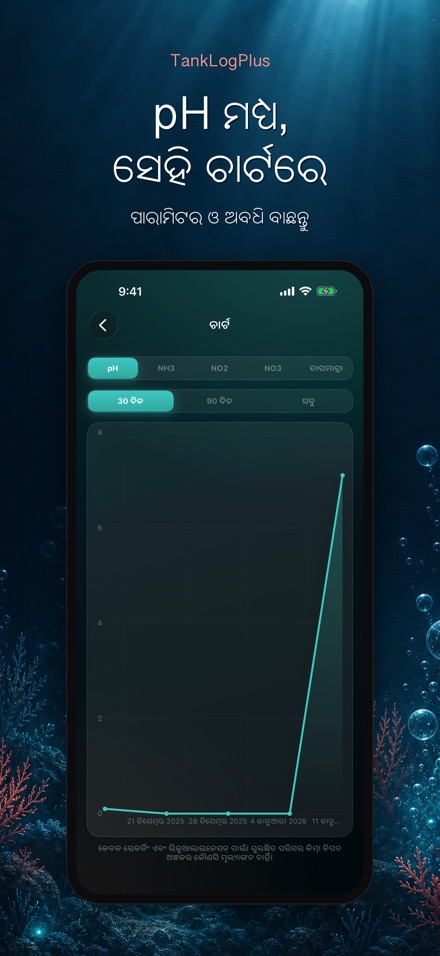 TankLogPlus: ଏକ୍ୱେରିୟମ ଲଗ 7