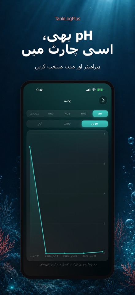 TankLogPlus: ایکویریم لاگ 7
