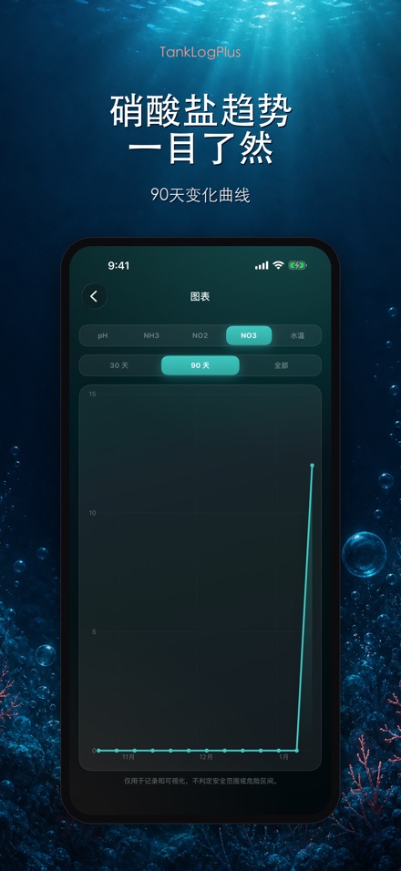 TankLogPlus: 水族箱水质记录 3