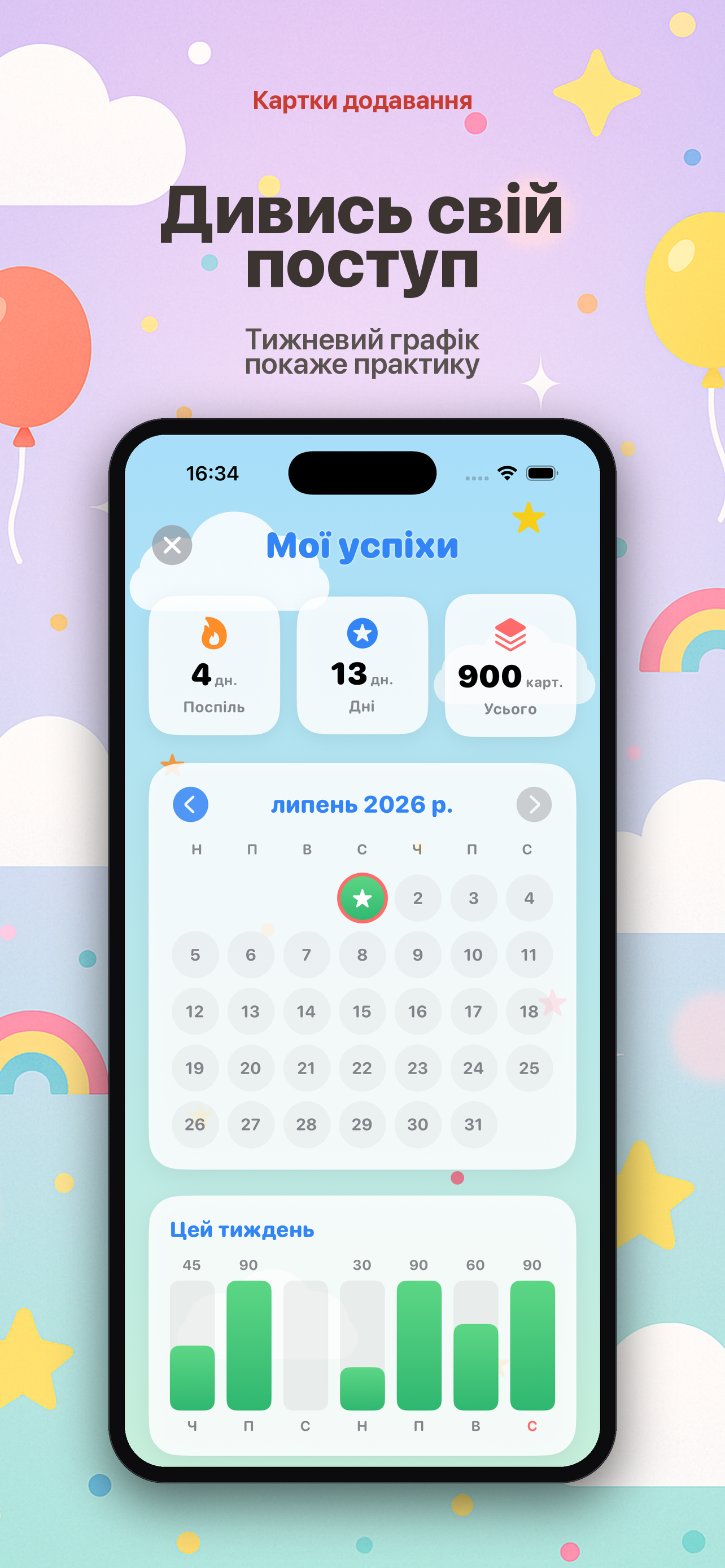 Картки додавання