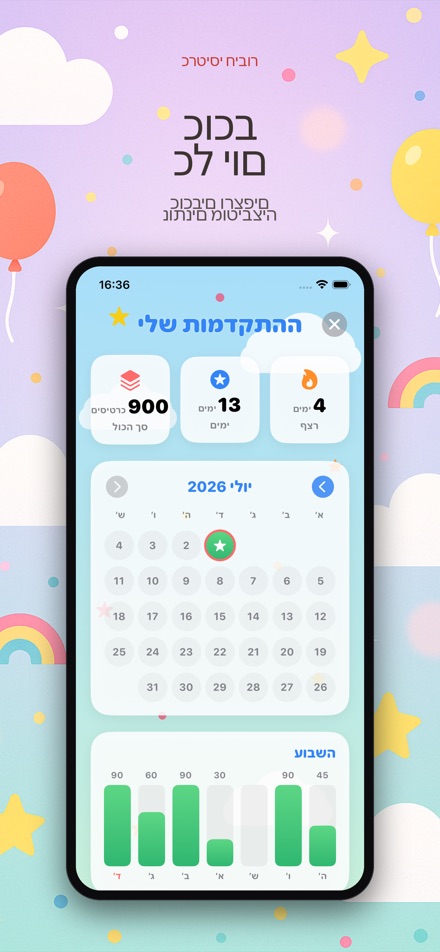 כרטיסי חיבור 2