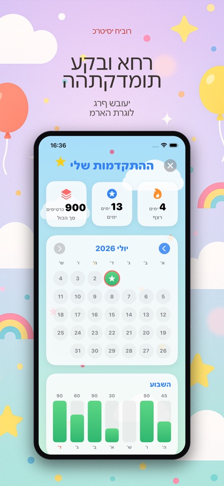 כרטיסי חיבור 2
