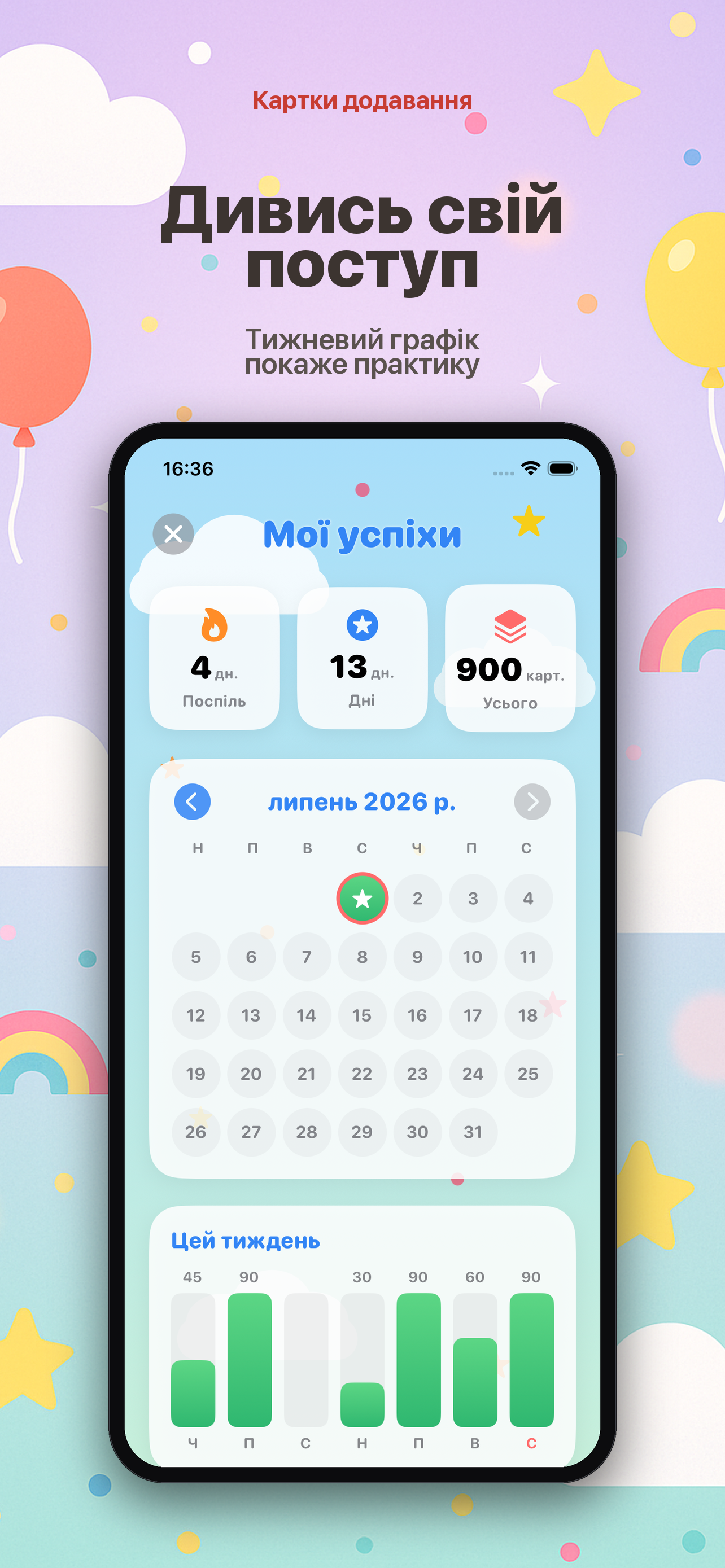 Картки додавання 2