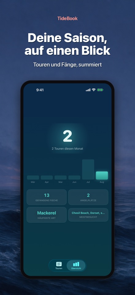 TideBook: Angeltrip-Log 4