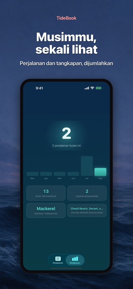 TideBook: Catatan Trip Mancing 4