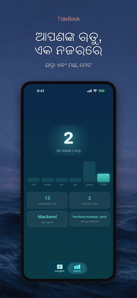 TideBook: ମତ୍ସ୍ୟଶିକାର ପଥ ଲଗ 4