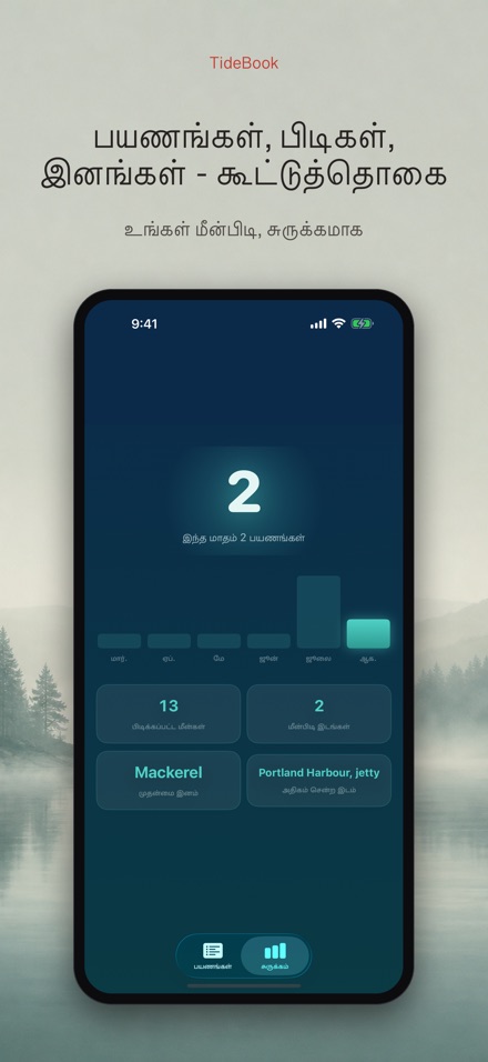 TideBook: மீன்பிடி பயண பதிவு 5