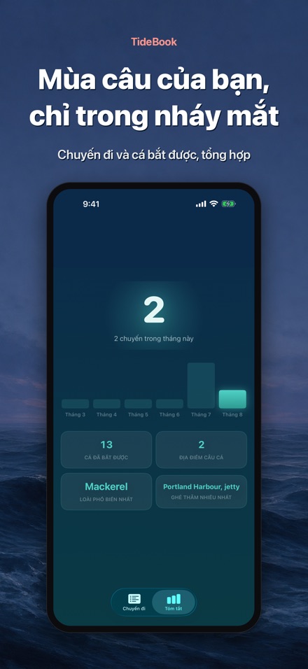 TideBook: Nhật Ký Câu Cá 4