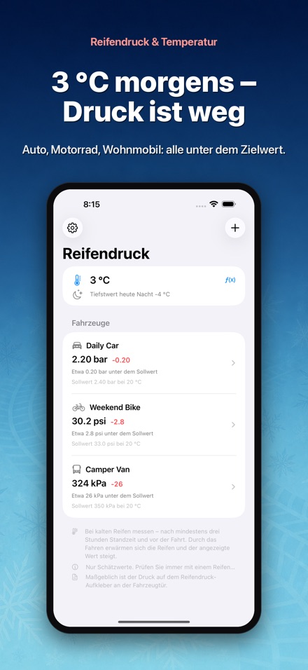 Reifendruck & Temperatur