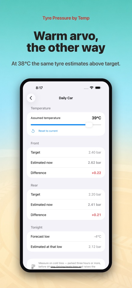 Tyre Pressure by Temp 4