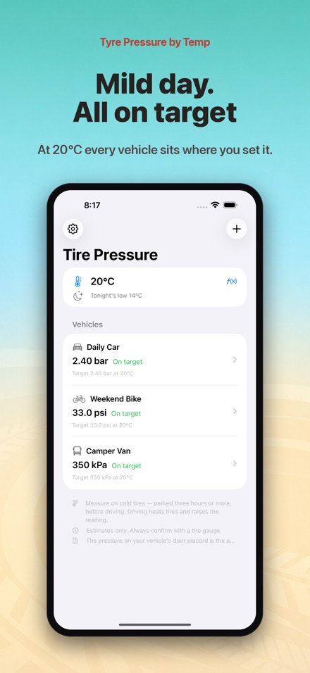 Tyre Pressure by Temp 5