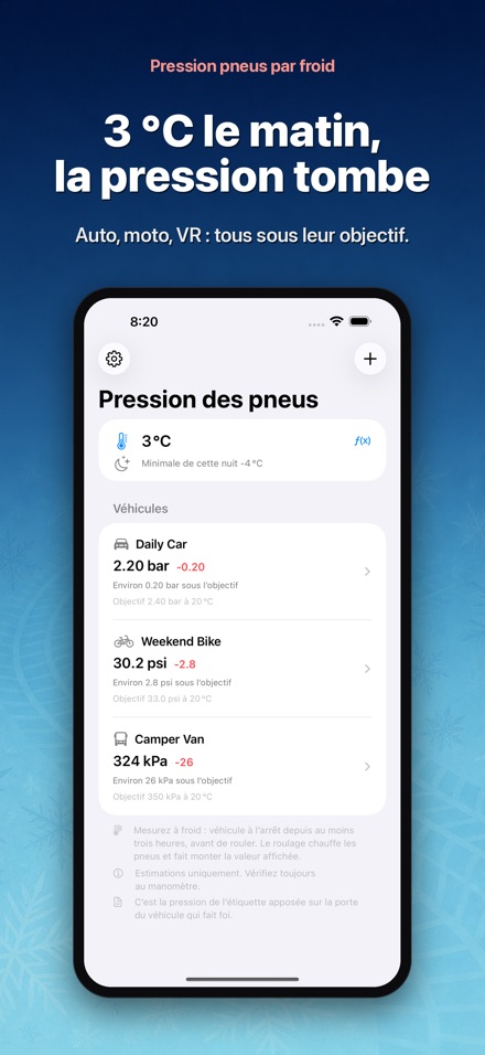 Pression pneus par froid
