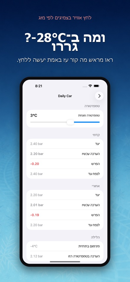 לחץ אוויר בצמיגים לפי מזג 3