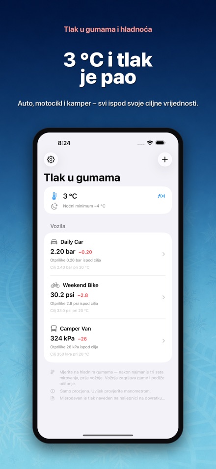 Tlak u gumama i hladnoća