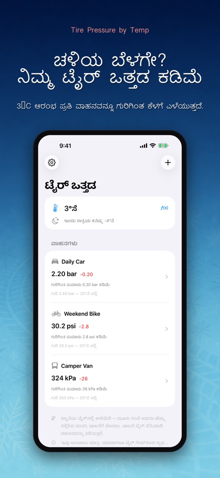 ತಾಪಮಾನದಿಂದ ಟೈರ್ ಒತ್ತಡ