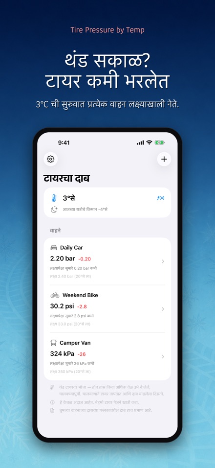 तापमानानुसार टायर दाब
