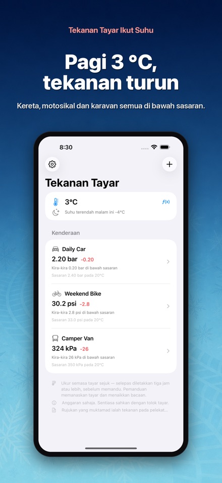 Tekanan Tayar Ikut Suhu