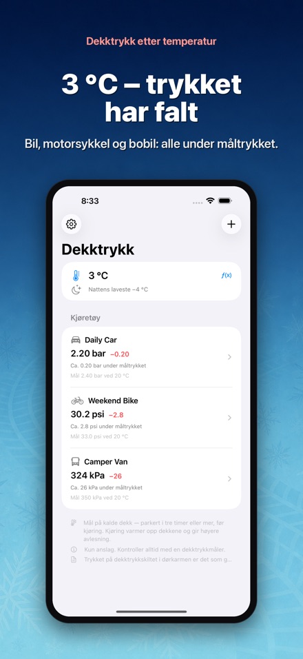 Dekktrykk etter temperatur