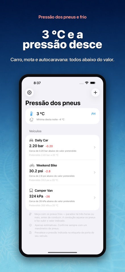 Pressão dos pneus e frio