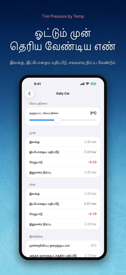 வெப்பநிலை டயர் அழுத்தம் 2