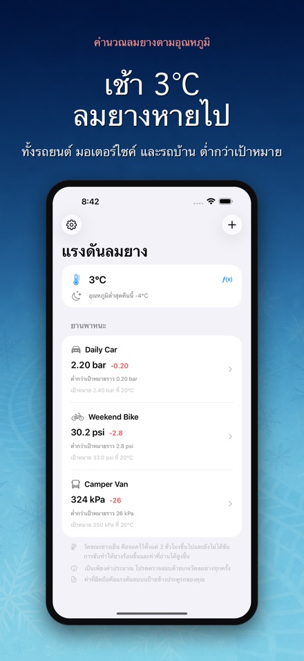 คำนวณลมยางตามอุณหภูมิ