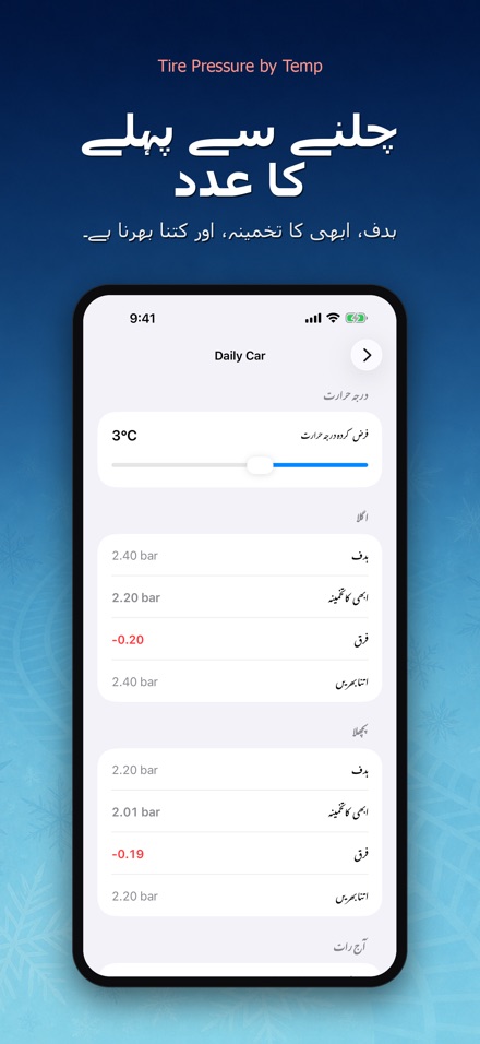 درجہ حرارت سے ٹائر پریشر 2