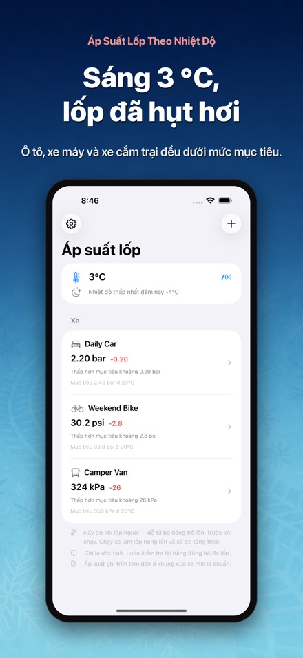 Áp Suất Lốp Theo Nhiệt Độ