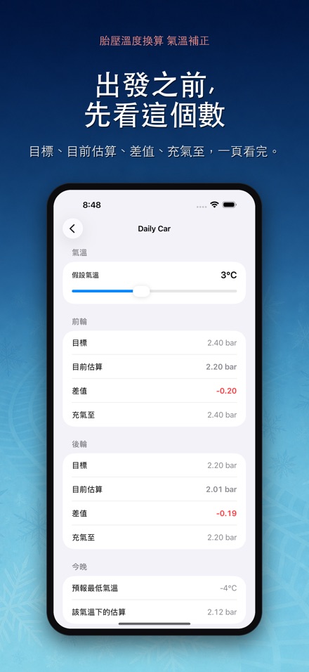 胎壓溫度換算 氣溫補正 2