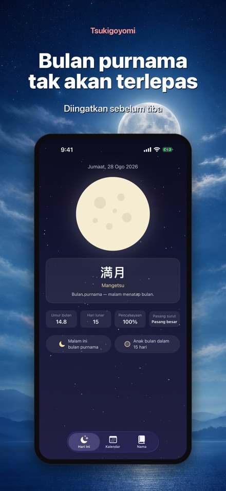 Tsukigoyomi: Kalendar Bulan 4