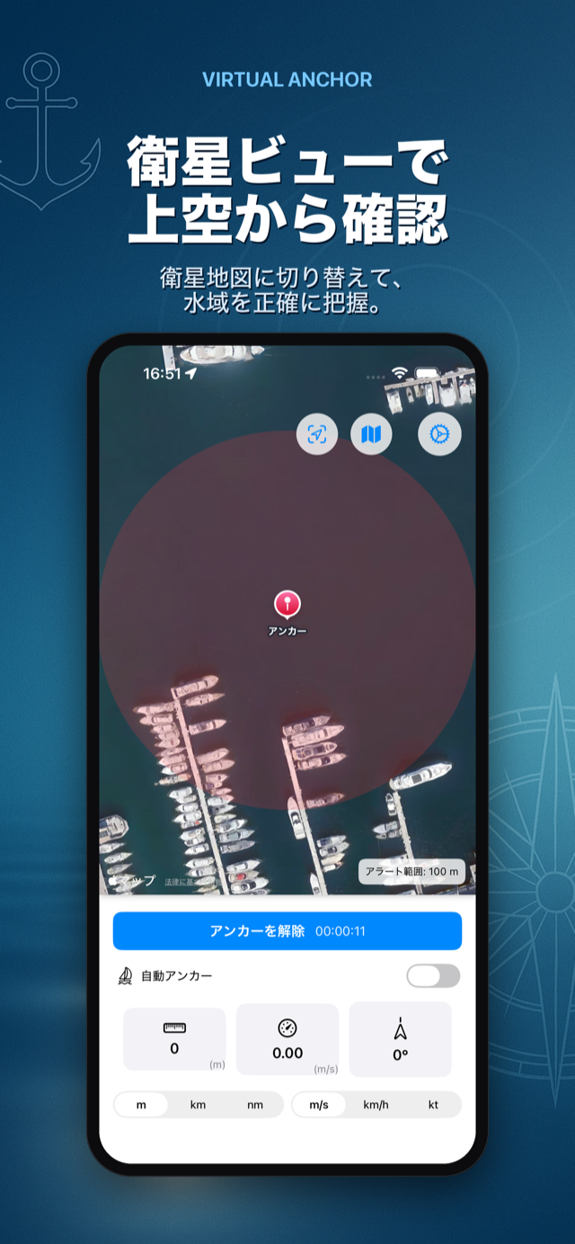 VirtualAnchor