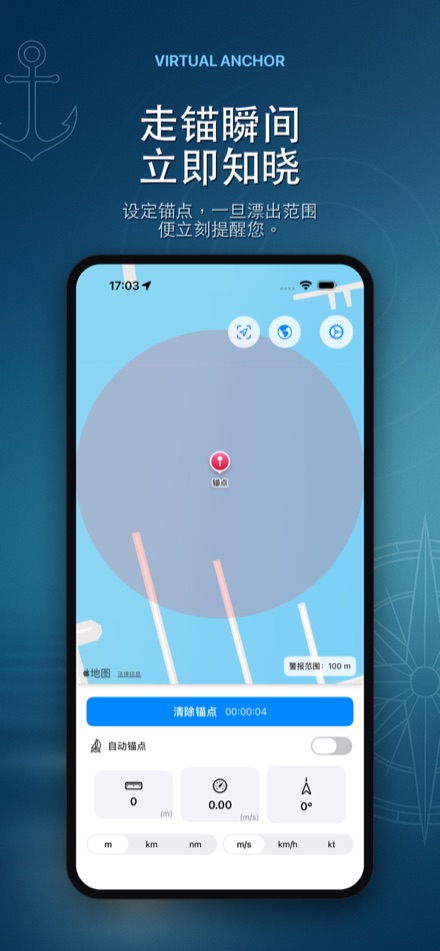 VirtualAnchor