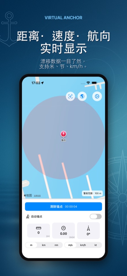 VirtualAnchor