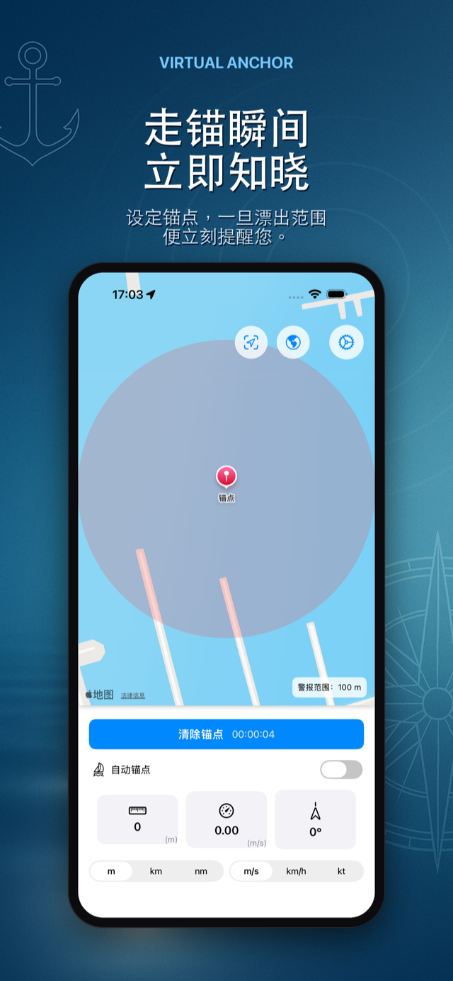 VirtualAnchor