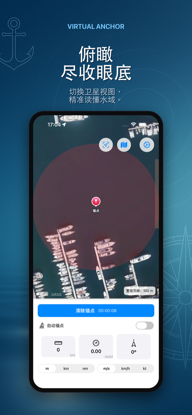 VirtualAnchor