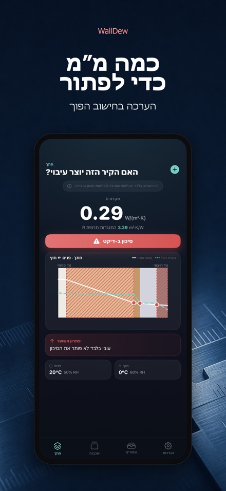 WallDew: נקודת טל בקיר 4