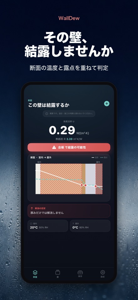 WallDew: 壁の結露判定