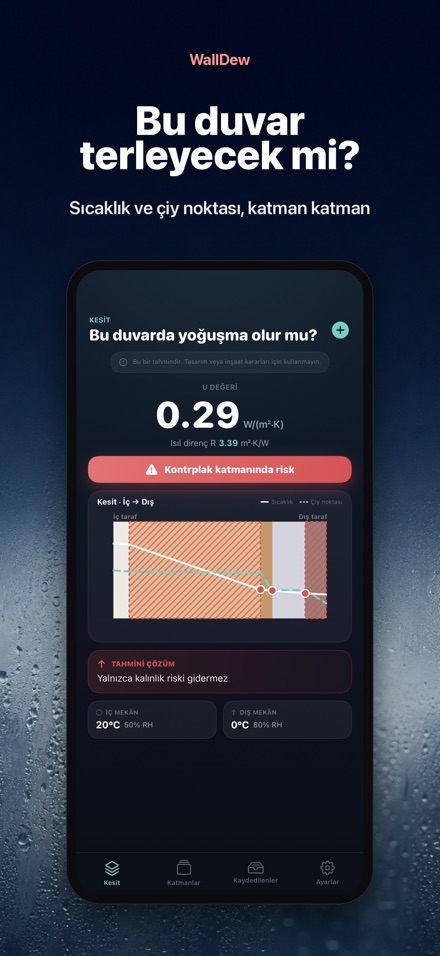 WallDew: Duvarda Çiy Noktası
