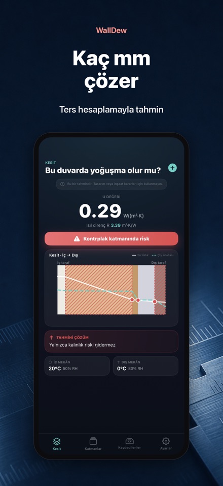 WallDew: Duvarda Çiy Noktası 4